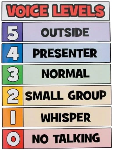 Fun Express Magnetic Class Volume Management Set - 8 Pieces - Educational and Learning Activities for Kids